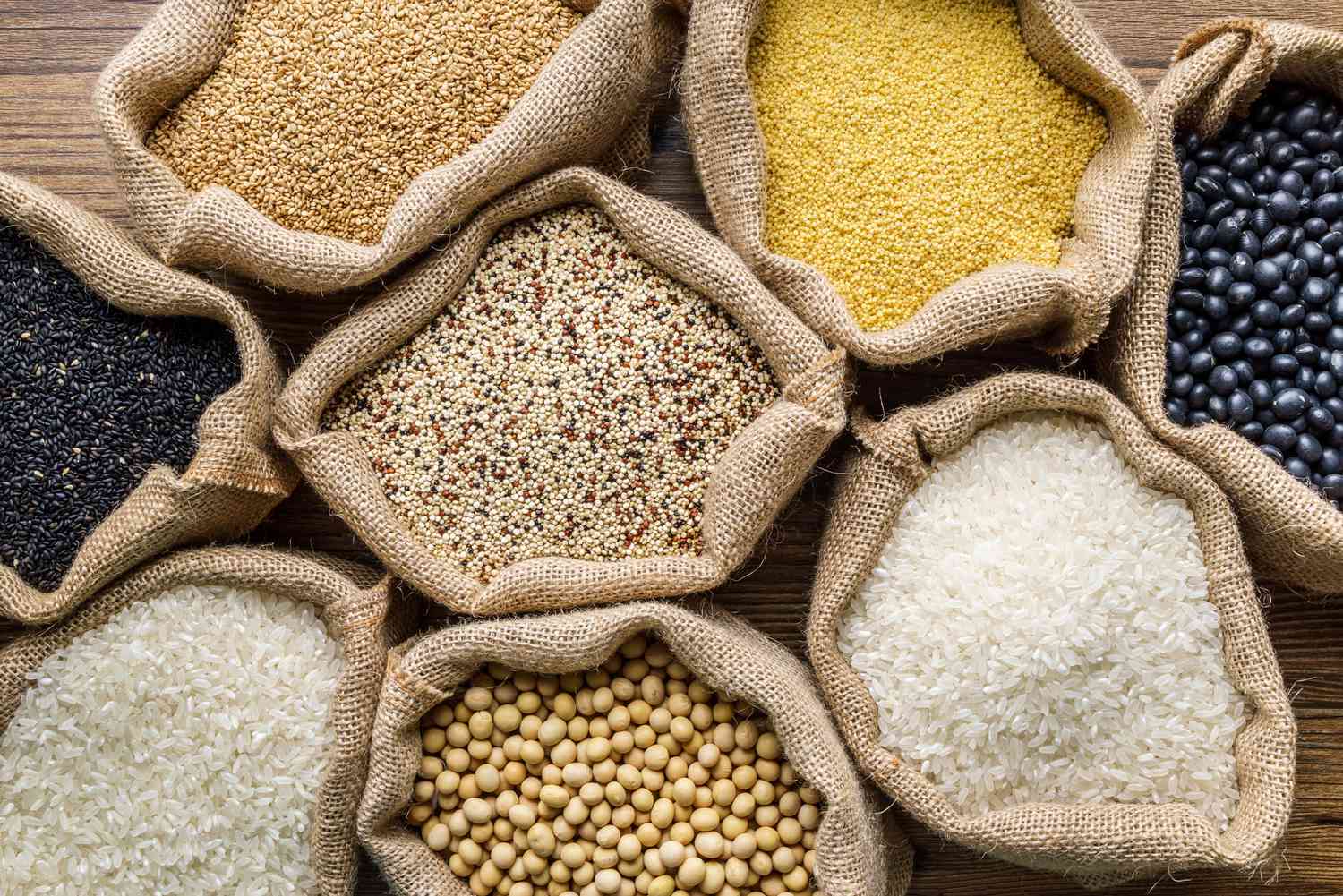 Commodities Trading
